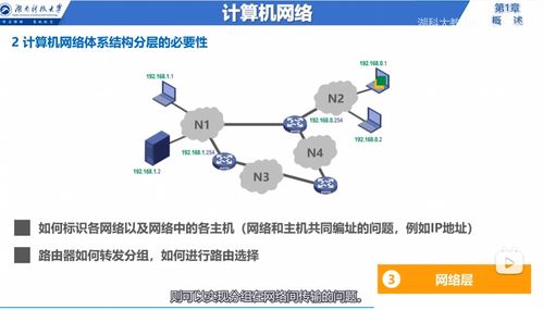 計算機網絡技術開發 現狀、挑戰與未來趨勢