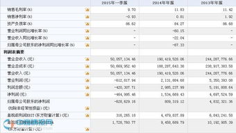 乙辰科技新三板掛牌上市，專注計算機網絡技術開發