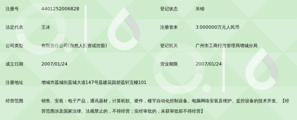 廣州市民龍電子 計算機網(wǎng)絡(luò)技術(shù)開發(fā)的創(chuàng)新探索與實踐